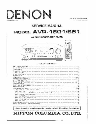 Denon AVR1601 AV receiver