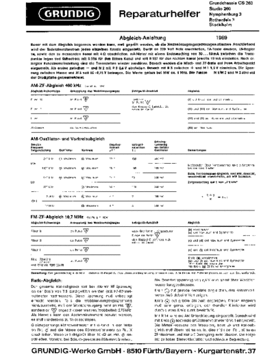 Grundig CS 260 service manual