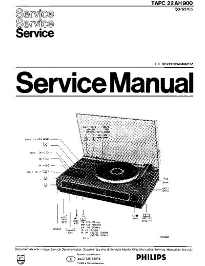Philips 22AH900 service manual
