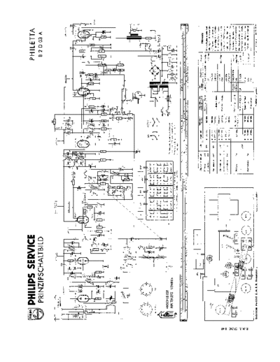 Philips B2D03A service manual
