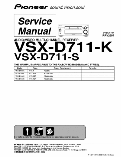 Pioneer VSX-D711-K/S Surround-Receiver