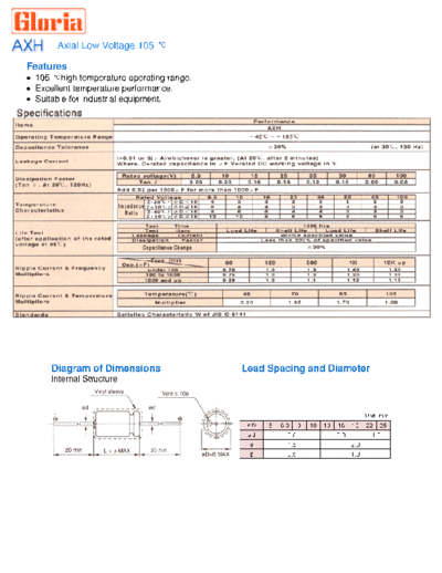 Gloria [axial] AXH Series  . Electronic Components Datasheets Passive components capacitors Gloria Gloria [axial] AXH Series.pdf