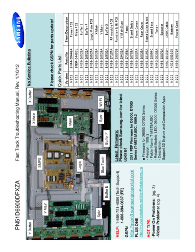 Samsung Samsung PN51D6900DFXZA fast track guide [SM]  Samsung Monitor Samsung_PN51D6900DFXZA_fast_track_guide_[SM].pdf
