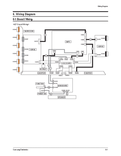 Samsung Wiring Diagram  Samsung Plasma PS42-50C96HDX CH F30A Wiring Diagram.pdf