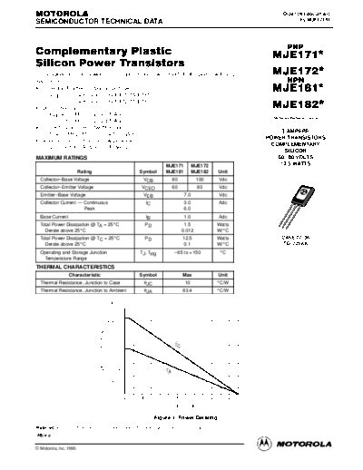 . Electronic Components Datasheets mje171re  . Electronic Components Datasheets Active components Transistors Motorola mje171re.pdf