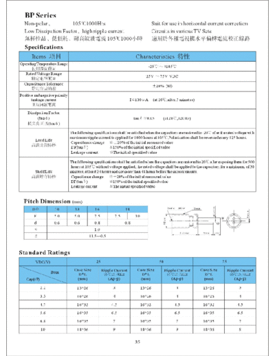 CS [12 Kuang Jin] CS (12 Kuang Jin) [non-polarl] BP series  . Electronic Components Datasheets Passive components capacitors CS [12 Kuang Jin] CS (12 Kuang Jin) [non-polarl] BP series.pdf