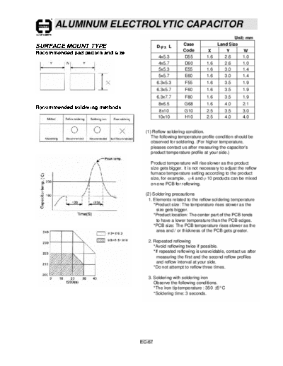 Cosonic ec67  . Electronic Components Datasheets Passive components capacitors Cosonic ec67.pdf