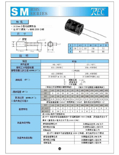 TREC [radial] SM Series  . Electronic Components Datasheets Passive components capacitors TREC TREC [radial] SM Series.pdf