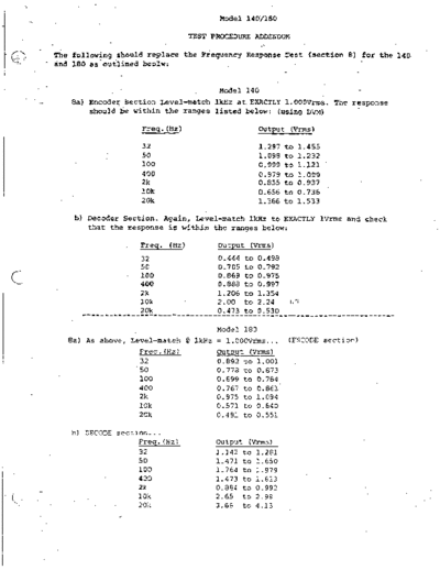 . Various 140 & 180 Calibration Procedure  . Various SM scena DBX 140 & 180 Calibration Procedure.pdf