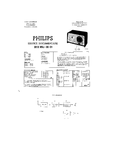 Philips B1X85U  Philips Audio B1X85U.pdf