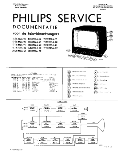 Philips 14TX112A  Philips TV 14TX112A.pdf