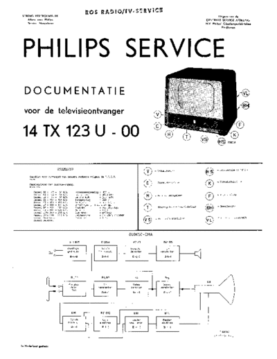 Philips 14TX123U  Philips TV 14TX123U.pdf
