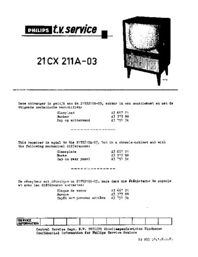 Philips 21CX211A  Philips TV 21CX211A.pdf