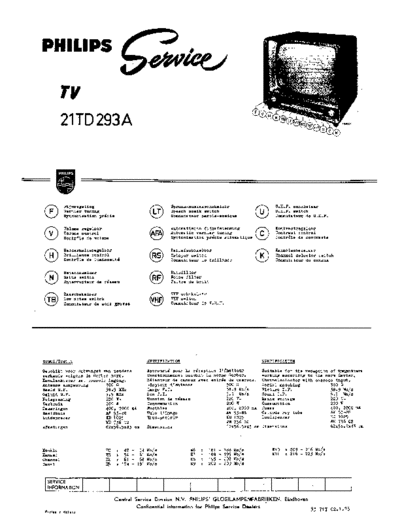 Philips 21TD293A  Philips TV 21TD293A.pdf