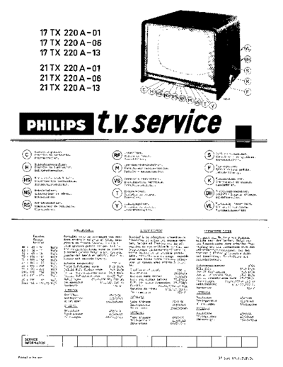 Philips 21TX220A  Philips TV 21TX220A.pdf