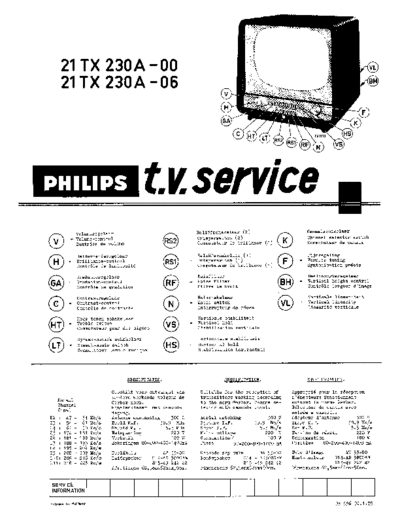 Philips 21TX230A  Philips TV 21TX230A.pdf