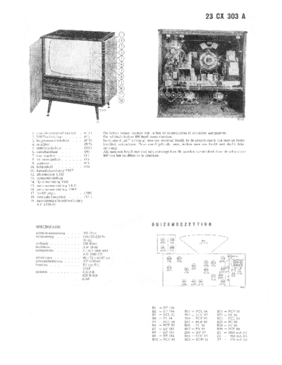 Philips 23CX303A  Philips TV 23CX303A.pdf