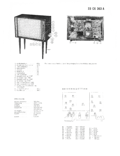 Philips 23CX363A  Philips TV 23CX363A.pdf