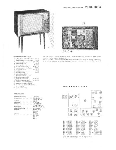Philips 23CX383A  Philips TV 23CX383A.pdf
