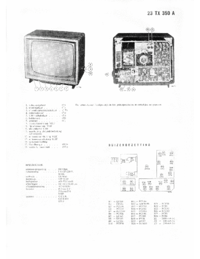 Philips 23tx350a  Philips TV 23tx350a.pdf