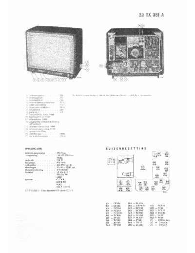 Philips 23TX351A  Philips TV 23TX351A.pdf