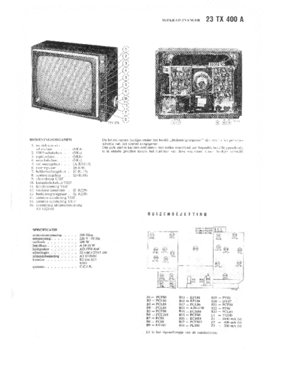 Philips 23TX400A  Philips TV 23TX400A.pdf