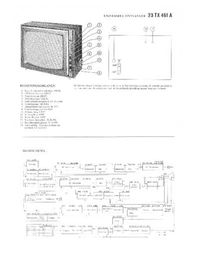 Philips 23TX461A  Philips TV 23TX461A.pdf