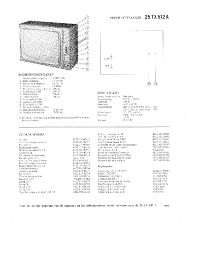 Philips 25TX512A  Philips TV 25TX512A.pdf