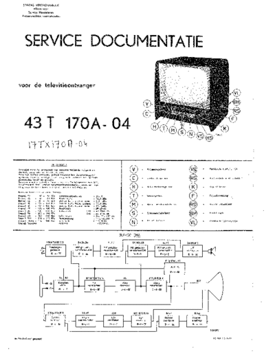 Philips 43T170A  Philips TV 43T170A.pdf