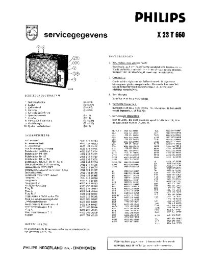 Philips X23T660  Philips TV X23T660.pdf
