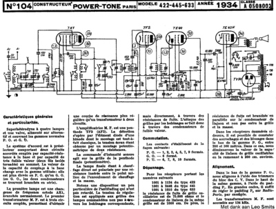 POWER TONE PowerTone 422  . Rare and Ancient Equipment POWER TONE 422 PowerTone_422.zip