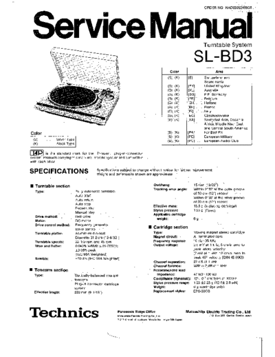panasonic 7455 - manual de servicio  panasonic Audio SL-BD3 7455 - manual de servicio.pdf