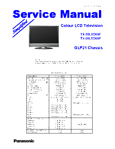 panasonic PCZ0610099AE  panasonic LCD TX-32LED66F  chassis GLP21 PCZ0610099AE.pdf