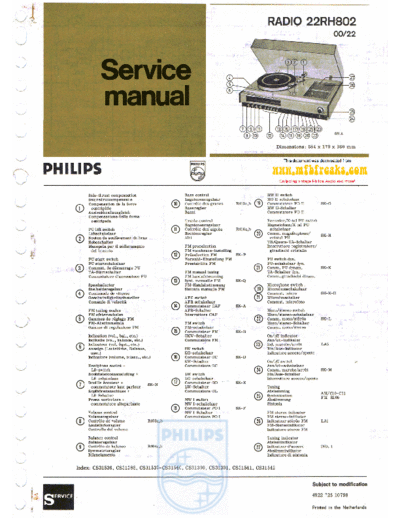 Philips Service Manual 22RH802  Philips Audio 22RH802 Service_Manual_22RH802.pdf