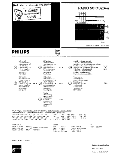 Philips Philips 50IC323  Philips Audio 50IC323 Philips_50IC323.pdf