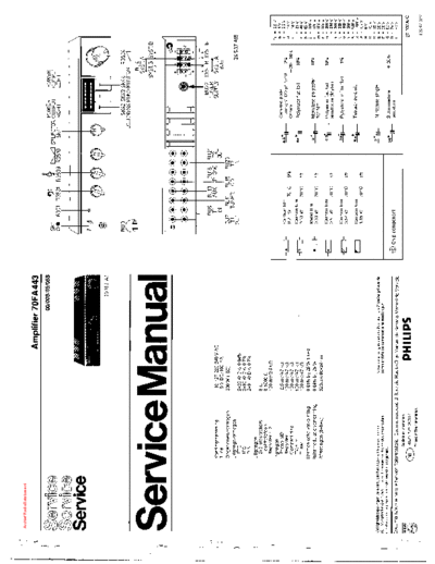 Philips 70FA443  Philips Audio 70FA443 70FA443.pdf