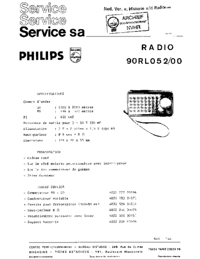 Philips 90RL052  Philips Audio 90RL052 Philips_90RL052.pdf