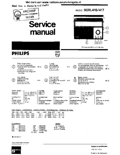Philips Philips 90RL416  Philips Audio 90RL417 Philips_90RL416.pdf