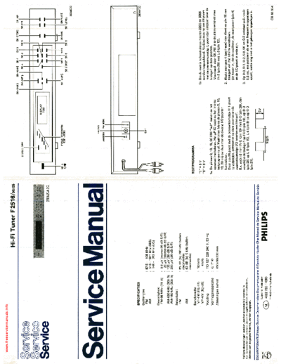Philips f2516  Philips Audio F2516 f2516.pdf