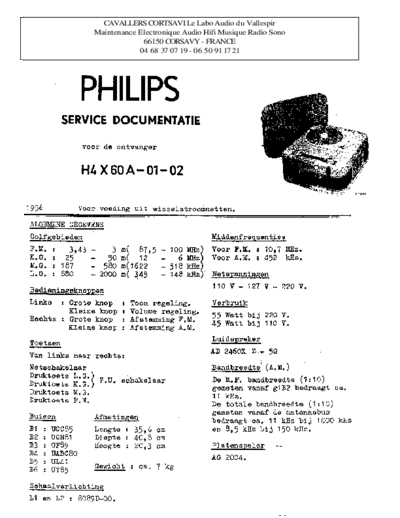 Philips h4x 60 a  Philips Audio H4X60A h4x 60 a.pdf