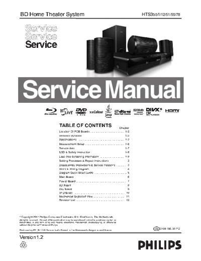 Philips service  Philips Audio HTS3551 service.pdf