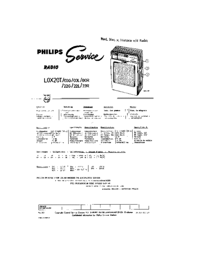 Philips L0X20T  Philips Audio L0X20T Philips_L0X20T.pdf