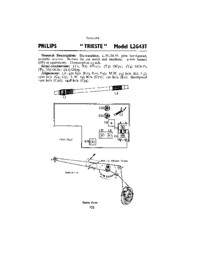 Philips Philips L2G43T  Philips Audio L2G43T Philips_L2G43T.pdf