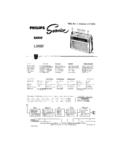Philips Philips L3X09T  Philips Audio L3X09T Philips_L3X09T.pdf
