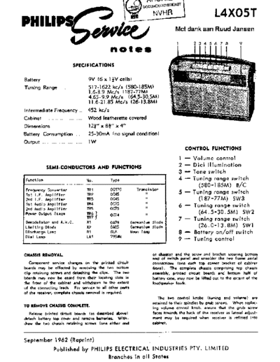 Philips L4X05T  Philips Audio L4X05T Philips_L4X05T.pdf
