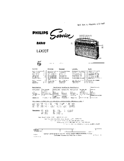Philips L4X20T  Philips Audio L4X20T Philips_L4X20T.pdf