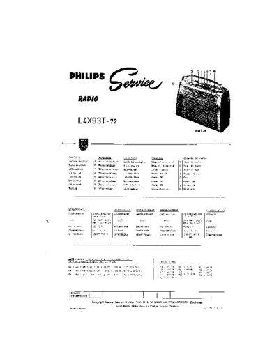 Philips Philips L4X93T  Philips Audio L4X93T Philips_L4X93T.pdf