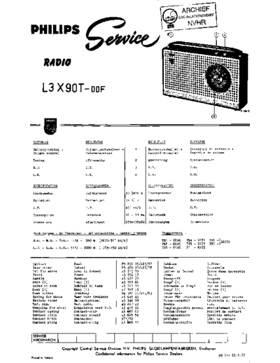 Philips L3X90T  Philips Audio LDK391T Philips_L3X90T.pdf