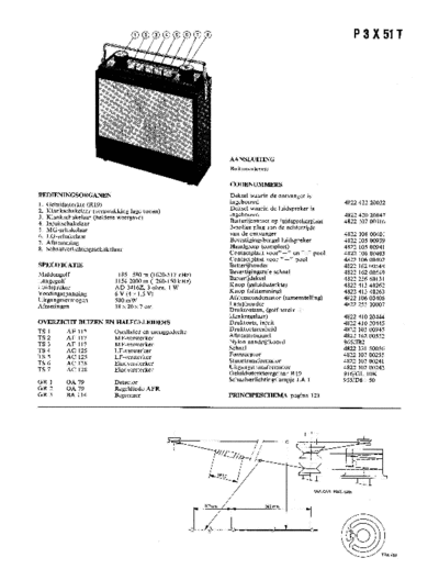 Philips p3x 51 t  Philips Audio P3X51T p3x 51 t.pdf