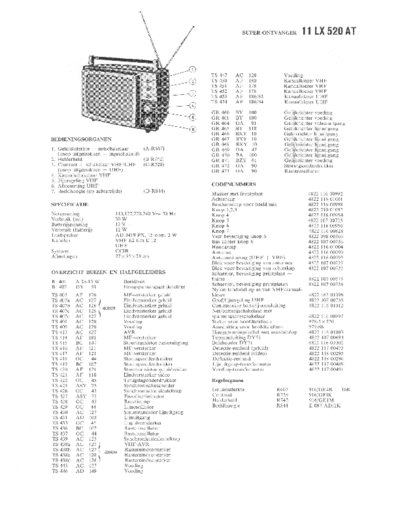 Philips 11LX520AT  Philips TV 11LX520AT 11LX520AT.pdf